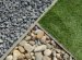 Yard Maintenance Checklist