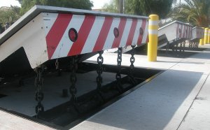 Security Construction Services