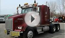 Construction Equipment Financing Loans Leases