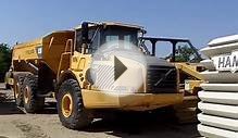 Heavy Construction Equipment Rental