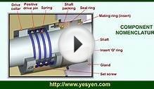 Mechanical Seal Animation - Operation and Maintenance Training