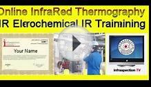 What is Thermography (thermal imaging)